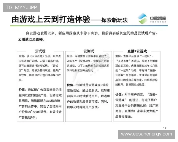 开云游戏厅运营管理全攻略助你轻松应对市场竞争